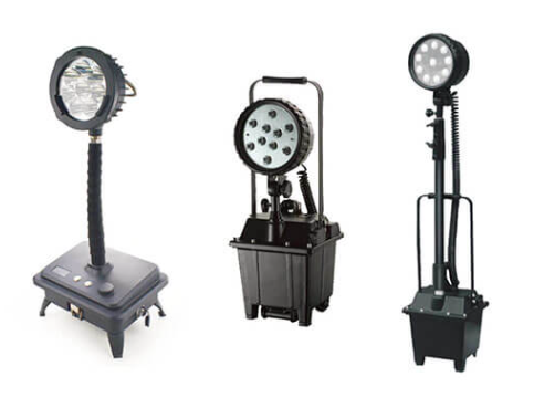 Types & Uses of Explosion-Proof Lighting